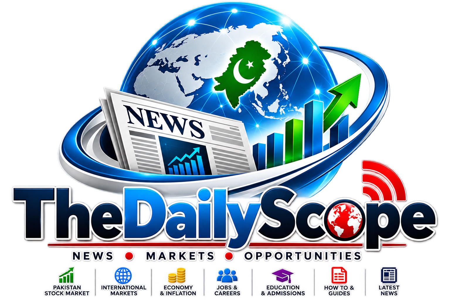TheDailyScope