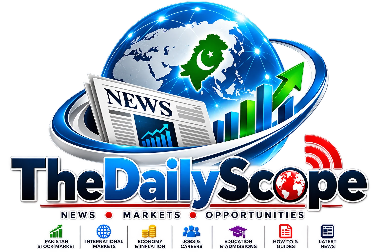 TheDailyScope