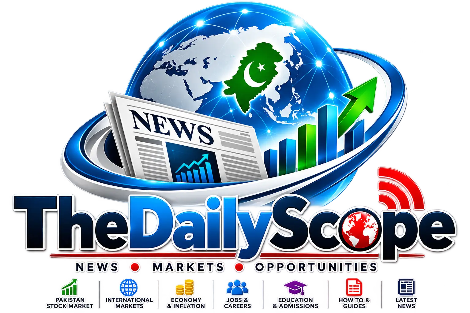 TheDailyScope